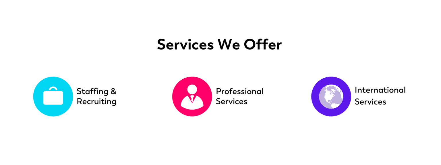 Services-We-Offer-Services-page-1-1536x576